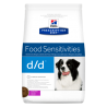 Hill's Prescription Diet d/d Canine Anatra & Riso 12 kg