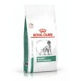 Royal Canin Dog Satiety Weigh Management 1,5 kg