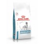 Royal Canin Dog Sensitivity Control 1,5 kg